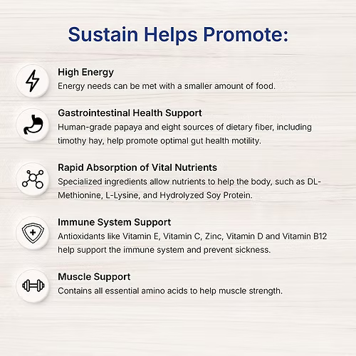 EmerAid Sustain Herbivore - Apple & Banana 100g