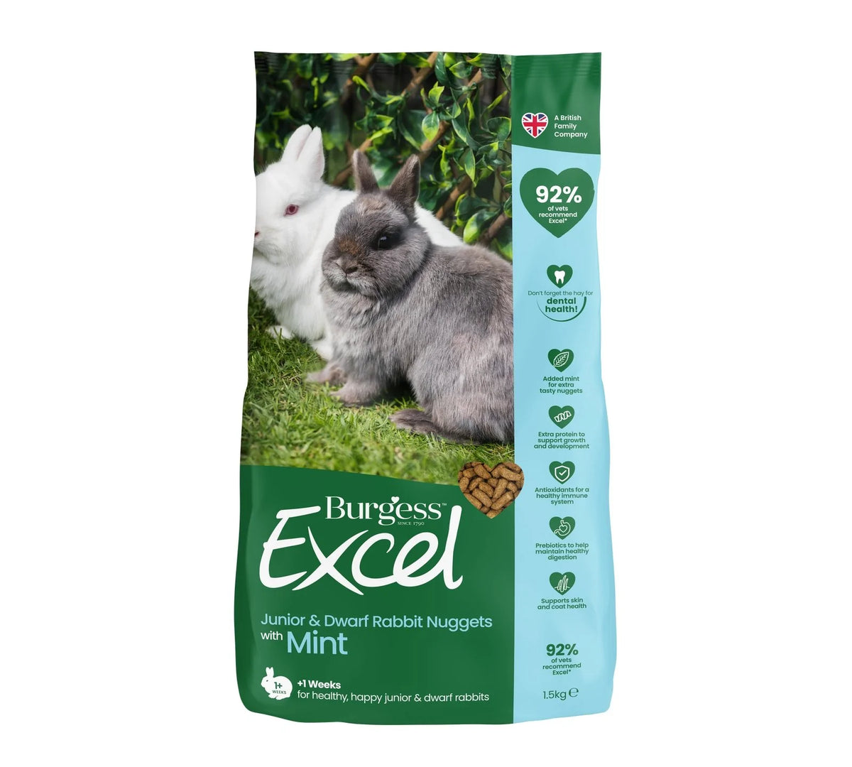 Burgess Junior & Dwarf Rabbit with Mint Flavour 1.5kgs